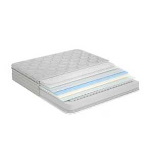 Colchón <span class=keywords><strong>de</strong></span> Hotel <span class=keywords><strong>de</strong></span> Látex, Gel y Espuma Viscoelástica con Muelles Ensacados, Tamaños King, Queen, Twin y Doble, con Funda, en <span class=keywords><strong>Caja</strong></span> Enrollada, 12 Pulgadas, <span class=keywords><strong>Precio</strong></span> Mayorista - Product Image 5