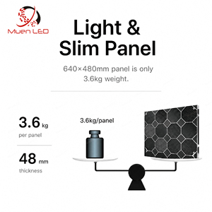 แผงหน้าจอ LED ในอาคาร YLJ1.25 รุ่น P1.25 พร้อมจอแสดงผล LED ความละเอียดสูง ติดตั้งแบบคงที่สำหรับการโฆษณา - Product Image 3