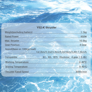 Motor Eléctrico para Kayak RS Y02-K, Batería LiFePo4 de 1920Wh B75, Construcción de PVC, Protección IP68, Propulsor Eléctrico para Deportes Acuáticos - Product Image 6
