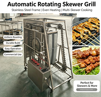 Machine à griller les Kebab, machine à griller les ailes de poulet