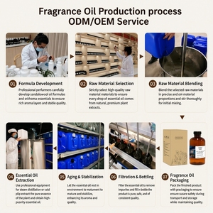Aceite de Fragancia Sintética Cítrica Neroli <span class=keywords><strong>Princess</strong></span> CREAROMA para Difusor de Aroma Industrial, Perfume de Fábrica OEM, Aroma ODM - Product Image 6