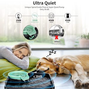 Sécurité Grande Capacité <span class=keywords><strong>8L</strong></span> Chats Chiens <span class=keywords><strong>Fontaine</strong></span> D'eau Potable pour Animaux De Compagnie Automatique Ultra Silencieux Sans Bpa Distributeur D'eau Pour Animaux De Compagnie - Product Image 4