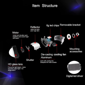 SANVI โปรเจคเตอร์ไฟหน้ารถยนต์ S10 12V 55W 5500K 3 นิ้ว แบบ Bi-LED พร้อมเลนส์แก้ว รุ่นขายดี ใช้กับหลอด H4 H7 - Product Image 6