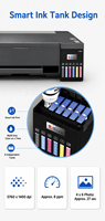 Nouvelle imprimante photo jet d'encre couleur A3 sans fil 6 couleurs à réservoir d'encre ECO Tank L18058 L1300 professionnelle, vente en gros