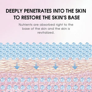 เซรั่มบำรุงผิวหน้าและผิวกายสูตรไร้ซัลเฟต ยอดนิยม ผสมเซราไมด์ โบซีน สควาเลน และสารต้านริ้วรอย ช่วยให้ผิวกระชับ ชุ่มชื้น สำหรับจมูกและลำคอ - Product Image 5