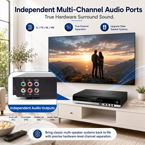 Reproductor de <span class=keywords><strong>CD</strong></span>/HD Mini 1080P al por Mayor de Fábrica con Puerto de Micrófono <span class=keywords><strong>USB</strong></span> para Televisores y Proyectores, Compatible con OEM/ODM - Product Image 3