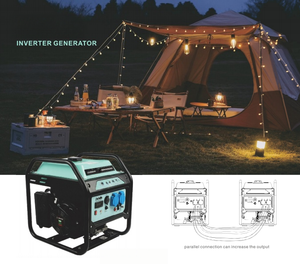 Générateur d'essence <span class=keywords><strong>portable</strong></span> silencieux Glyde Power 3000W, 4 temps, 220V AC monophasé, 50/60Hz, démarrage par lanceur, garantie 12 mois - Product Image 6