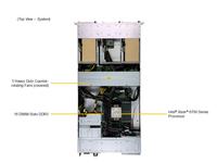 Serveur d'inférence IA SYS-212GB-FNR 2U Rackmount Intel Xeon 6 4xGPU PCIe 5.0 16xDDR5 en stock