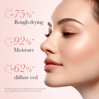Ensemble de soins de la peau coréen en six pièces, hydratant à l'acide hyaluronique et à la rose, antioxydant et éclaircissant, marque privée ODM