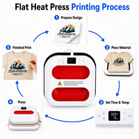 Nouvelle presse à transfert thermique plate mini 23*23 cm 1800W, machine de sublimation manuelle domestique pour maillots, taies d'oreiller, t-shirts