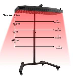 Soporte para Mesa de Masaje, Metálico, Ajustable, Mueble Comercial para Salón, Diseño Industrial, Instalaciones de Ocio - Product Image 3