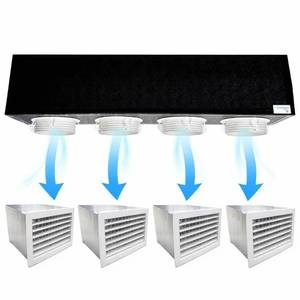 ระบบ HVAC อุตสาหกรรมแบบท่อพร้อมช่องลมโพลียูรีเทนโฟม 4 โซน  ตะแกรงระบายอากาศ PVC  ปริมาณลม 900 CFM ระบบ HVAC สำหรับอุตสาหกรรม - Product Image 1