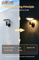 Lampe murale cylindrique solaire LED 5W, étanche, sans câblage, montage facile, abat-jour en aluminium moulé sous pression, IP65