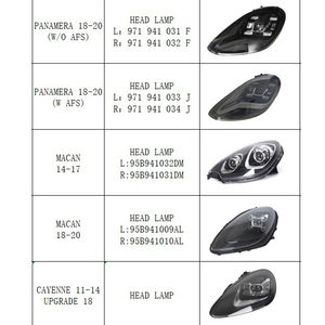 ไฟหน้ารถยนต์สำหรับ PORSCHE <span class=keywords><strong>PANAMERA</strong></span> ปี 2014 <span class=keywords><strong>2015</strong></span> 2016 2017 อัพเกรด 2018 ชุดแต่ง 97063116954 97063117054 - Product Image 5