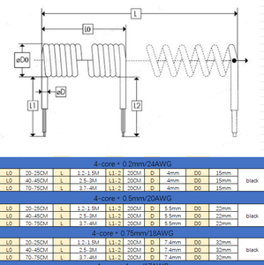 4-core TPU xoắn ốc dây 18AWG 0.75 mét Stretchable mùa xuân độ bền kéo cáp cho xây dựng sưởi ấm cáp PVC cho hộ gia đình Điện - Product Image 3
