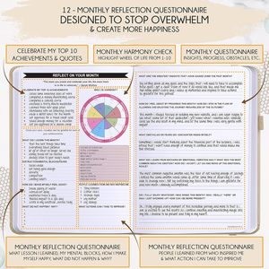 Bán buôn tùy chỉnh cuộc sống kế hoạch hàng tháng Tạp Chí lịch tờ mục tiêu xoắn ốc bữa ăn lịch trình theo dõi thói quen - Product Image 2