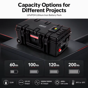 Générateur de batterie au lithium Lifepo4 2000W 2500W 3000W, générateur solaire, station d'alimentation portable, prise AC 110/220V, banque d'alimentation - Product Image 4