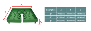 Capuchon d'égouttement en PP écologique et durable <span class=keywords><strong>de</strong></span> 4, 6 et 8 pouces avec design carré <span class=keywords><strong>pour</strong></span> cubes <span class=keywords><strong>de</strong></span> <span class=keywords><strong>laine</strong></span> <span class=keywords><strong>de</strong></span> <span class=keywords><strong>roche</strong></span>, pots et jardinières - Product Image 2