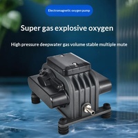 Pompe à oxygène 60W CA à alimentation directe d'usine, étanche et silencieuse pour aquariums, étals de poissons, bassins de fruits de mer et rôtissoires à canards