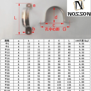 Thép không gỉ u hình loại Ống kẹp định tuyến kẹp - Product Image 5