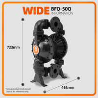 GODO Pompe à membrane BFQ-50Q 2 ''à membrane pneumatique Matériau résistant à l'usure Pompe à membrane en acier moulé