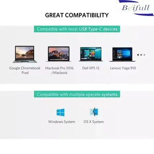 Loại C <span class=keywords><strong>USB</strong></span> 3.0 Hub Adapter Với Giao Hàng Điện Sạc SD TF Đầu Đọc Thẻ Và 3.5Mm Âm Thanh Jack - Product Image 3