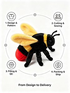 Peluche de Avispa Realista Personalizado al por Mayor, Insecto de Peluche, Recuerdo de Zoológico, Juguete Educativo para Niños, Regalo Promocional con Logotipo Personalizado - Product Image 3