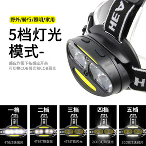 ไฟฉายคาดศีรษะ E Smarter LED ความจุ 2000 มิลลิแอมป์ ชาร์จซ้ำได้ ปรับความสว่างได้ เหมาะสำหรับงานกลางแจ้ง - Product Image 4