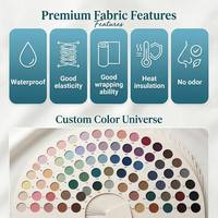 Lámina de Neopreno Personalizada de 2mm-3mm, Texturizada, de Doble Cara, Antideslizante, Aislante del Calor, Suave, Impermeable y Ecológica para Horno