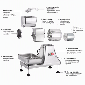 Râpe à fromage Masuri 220V, râpe à fromage robuste pour boulangeries, vente au détail alimentaire - Product Image 3