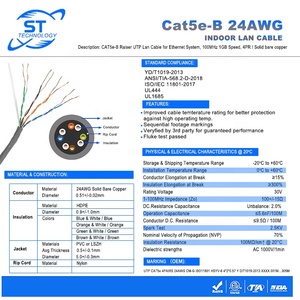 Cable LAN <span class=keywords><strong>UTP</strong></span> Cat 5e CMR, Par Trenzado <span class=keywords><strong>de</strong></span> 8 Conductores, 24AWG, Cobre Sólido Recocido, Cubierta <span class=keywords><strong>de</strong></span> PVC LSZH Gris, Cumple con ANSI/TIA-568.2 - Product Image 5
