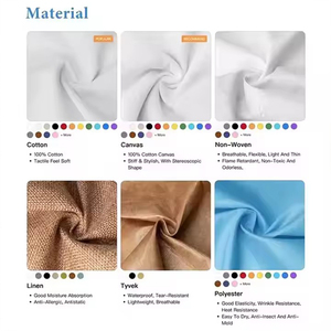 Vente en gros, grand sac cabas en toile pour femmes, imprimé sur mesure, en coton uni avec poche zippée, OEM - Product Image 5