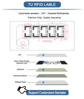 Étiquette RFID UHF passive autocollante en papier couché pour le suivi des stocks de vêtements, la traçabilité, l'encodage et la gestion