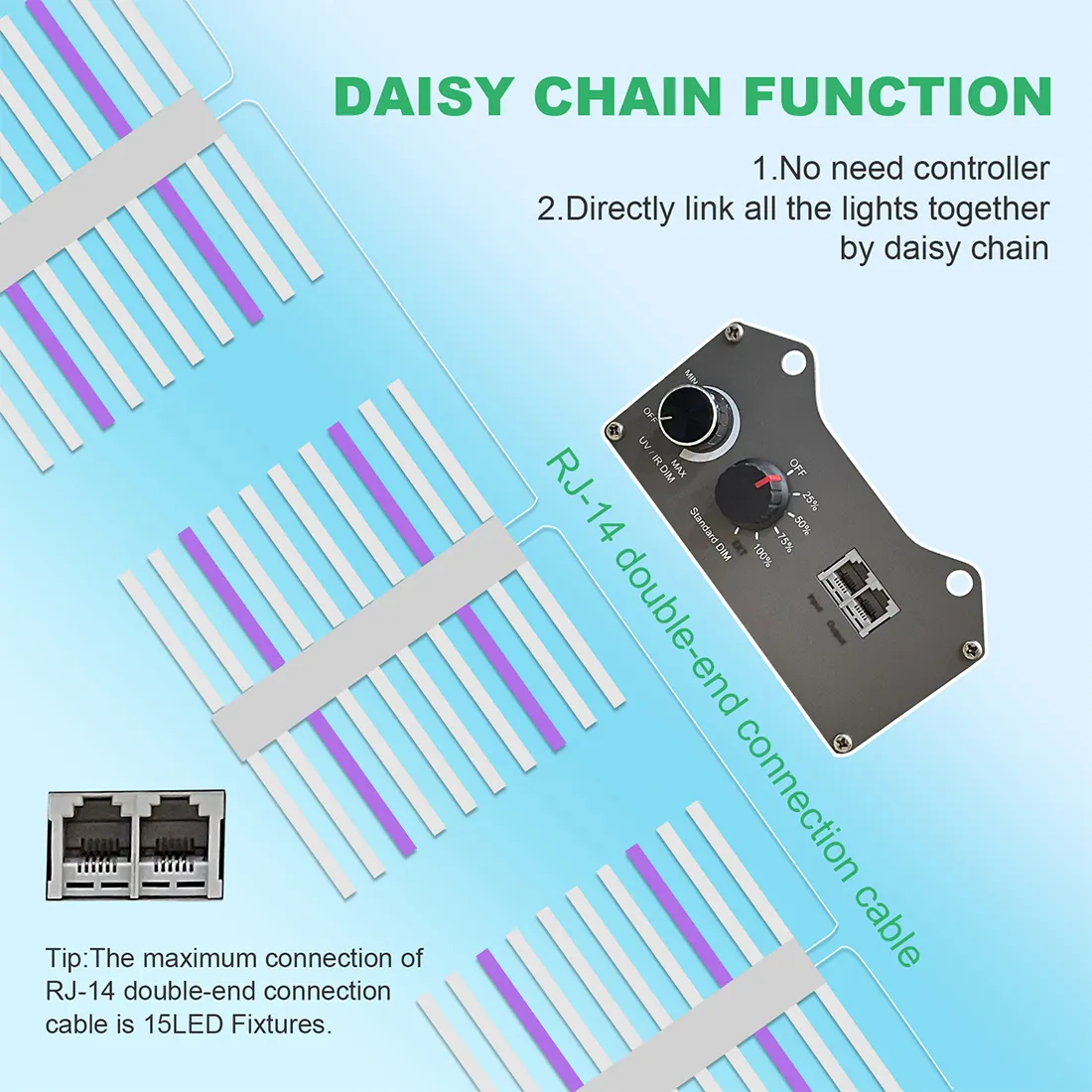 1060W 12 바 조명 성장 lm281b lm301b lm301h 주도 식물 성장 1000W IP65 방수 led 식물 성장 빛 실내