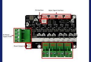 M500 Mecanum Wheel Version 20KG Tragfähigkeit STM32F407 Roboter-Fahrgestell mit elektronischem Steuerungs open source <span class=keywords><strong>Development</strong></span> Kit - Product Image 5