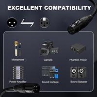 Câble d'extension HIFI XLR en gros 10M Microphone Câble audio 3 broches Mâle/Femelle Micro Noir Tressé Blindé Amplificateur de voiture Mixeur