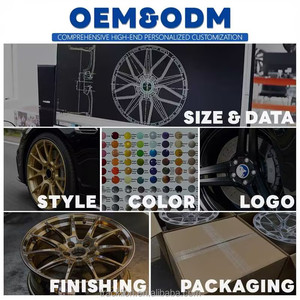 Rines de Aleación de Aluminio Forjado de 2 Piezas de 18-24 Pulgadas 5x112 5x114.3 5x120 <span class=keywords><strong>para</strong></span> RT-X <span class=keywords><strong>para</strong></span> BMW Mercedes Audi Toyota Lexus LM <span class=keywords><strong>para</strong></span> RS-GT - Product Image 5