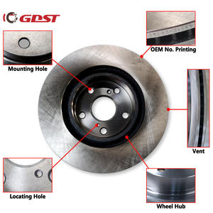 GDST prezzo di fabbrica OEM 40206-00QAA 4020600QAA parti freno Auto disco freno per Dacia Logan SANDERO Nissan KUBISTAR <span class=keywords><strong>Renault</strong></span> <span class=keywords><strong>Clio</strong></span> - Product Image 2