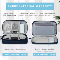 Sac organisateur de câble électronique de voyage avec logo personnalisé sac de câble de stockage numérique à double couche pour écouteurs USB banque d'alimentation à disque dur