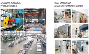 Nhà máy định hướng nhôm ván khuôn hệ thống ván khuôn Xây dựng nhôm được sử dụng để xây dựng công trình - Product Image 3