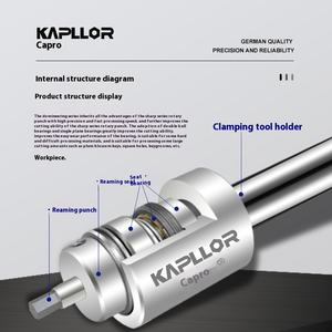 KAPLLOR KPL Tecnología alemana Herramienta de punzonado rotativo dominante Tres rodamientos principales importados Brochas de automatización hexagonales mejoradas - Product Image 2