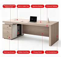 Bureau de direction en bois, directement de l'usine, pour ordinateur, adapté aux managers et superviseurs, usage professionnel.