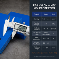 Plaques en plastique PA6 PA66 Polyamide Nylon pour usinage CNC, sur mesure, résistantes à l'usure, pour engrenages industriels, roulements et pièces de machines