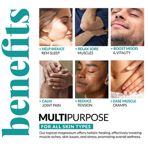 Muscle Health Leg Joint Care Magnesium <b>Spray</b> and Lotion <b>Set</b> for Pure, Relief Relaxation Feet Sleep - Product Image 5