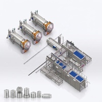Multifunctionele retortmachine |   Autoclaven en sterilisatoren voor de verwerking van babyvoeding, puree en zuivelproducten