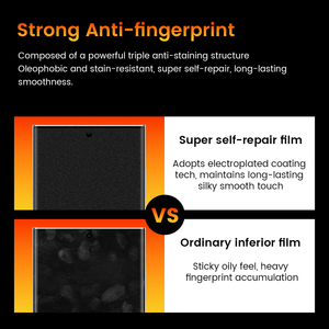 Pellicola Protettiva in <span class=keywords><strong>Vetro</strong></span> Opaco Idrogel Anti-Riflesso per Telefoni, Macchina per Taglio Pellicole, Protezione Schermo per Samsung S24 S25 Ultra - Product Image 6