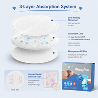 MummyFriend Coussinets d'allaitement jetables absorbants respirants tridimensionnels en SAP, pâte de bois et tissu non-tissé thermofibres, Maternité 24