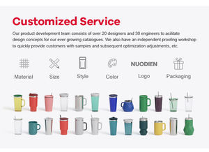 Vente en gros 1:1 de la célèbre marque Stan Cup 40OZ avec poignée et paille, thermos 40oz, gobelet de voyage en carton, gobelet de voyage en plein air - Product Image 6