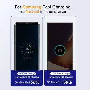 Cargador de Teléfono USB C Superrápido de 45 W, Carga Rápida Tipo C para Samsung Galaxy S25UltraS24Note20/Note <span class=keywords><strong>0</strong></span>, Cable de Datos USB Tipo C - Product Image 3