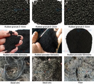 Automatic Scrap Tire Recycle <b>Processing</b> <b>Machine</b> <b>Rubber</b> Granulating Equipment - Product Image 6